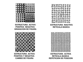 ESTRUCTURA ACTIVA      ESTRUCTURA INACTIVA
 POSITIVA NEGATIVA       RETICULA BASICA
GRADACION DE FIGURA




ESTRUCTURA ACTIVA      ESTRUCTURA ACTIVA
POSITIVA Y NEGATIVA      RETICULA BASICA
 CAMBIO DE FIGURA     REPETICION DE POSICION
 