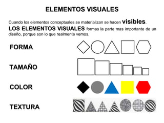 ELEMENTOS VISUALES
Cuando los elementos conceptuales se materializan se hacen visibles.
LOS ELEMENTOS VISUALES formas la parte mas importante de un
diseño, porque son lo que realmente vemos.


FORMA


TAMAÑO


COLOR


TEXTURA
 