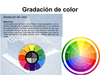 Gradación de color
 