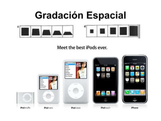 Gradación Espacial
 