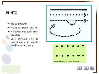 PUNTO
 Indica posición.
 No tiene largo ni ancho.
 No ocupa una zona en el
espacio.
 Es el principio y fin de
una línea, y es donde
dos líneas se cruzan.
 