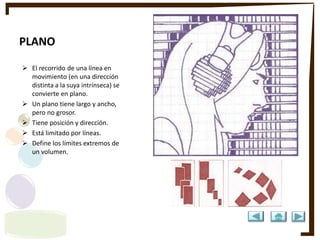 PLANO
 El recorrido de una línea en
movimiento (en una dirección
distinta a la suya intrínseca) se
convierte en plano.
 Un plano tiene largo y ancho,
pero no grosor.
 Tiene posición y dirección.
 Está limitado por líneas.
 Define los límites extremos de
un volumen.
 