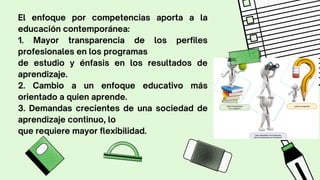 El enfoque por competencias aporta a la
educación contemporánea:
1. Mayor transparencia de los perfiles
profesionales en los programas
de estudio y énfasis en los resultados de
aprendizaje.
2. Cambio a un enfoque educativo más
orientado a quien aprende.
3. Demandas crecientes de una sociedad de
aprendizaje continuo, lo
que requiere mayor flexibilidad.
 
