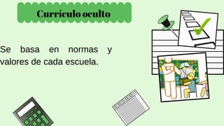 Currículo oculto
Se basa en normas y
valores de cada escuela.
 