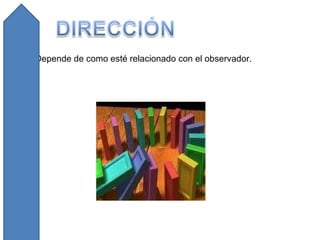 Depende de como esté relacionado con el observador.  