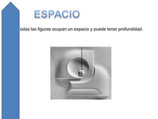 Todas las figuras ocupan un espacio y puede tener profundidad. 