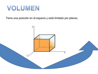 Tiene una posición en el espacio y está limitado por planos. 