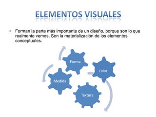 Forman la parte más importante de un diseño, porque son lo que realmente vemos. Son la materialización de los elementos conceptuales.  Color 