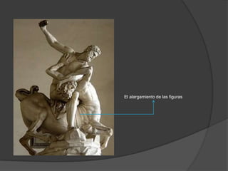 El alargamiento de las figuras

 