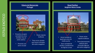 ESTILOEXOTICO Palacio de Monserrate
Portugal
Royal Pavilion
Brighton-Reino Unido
• Presenta una gran
variedad de arcos
túmidos muy al
estilo exótico
• Posee cúpulas
bulbosas
• Tiene arcos ojivales
que fueron tomados
del estilo neogótico• Presenta una
torre circular
• Arcos tumidos al
igual que arcos de
medio punto
• Posee varias
cúpulas bulbosas
• Tiene decoraciones
exóticas pero
tomando algunas
del estilo neogotico
• Gran variedad de
vitrales y predominan
las figuras curvas
 