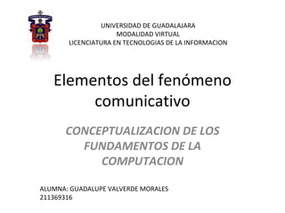 Elementos del fenómeno comunicativo CONCEPTUALIZACION DE LOS FUNDAMENTOS DE LA COMPUTACION UNIVERSIDAD DE GUADALAJARA MODALIDAD VIRTUAL LICENCIATURA EN TECNOLOGIAS DE LA INFORMACION ALUMNA: GUADALUPE VALVERDE MORALES 211369316 