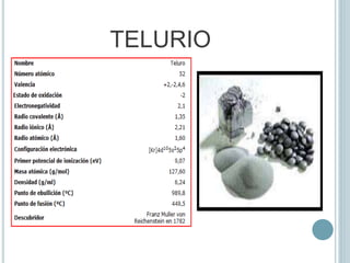 TELURIO
 