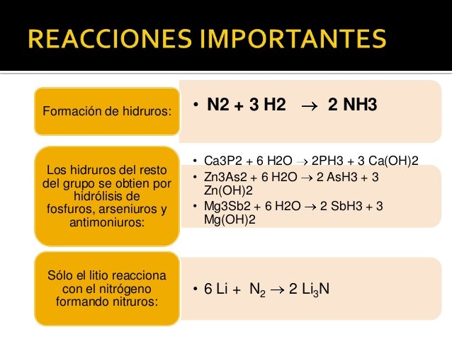 tabla periodica de los elementos h2o images periodic table and tabla periodica de los elementos h2o - Tabla Periodica De Los Elementos H2o tabla periodica de los elementos h2o images periodic table and tabla periodica de los elementos h2o - Tabla Periodica De Los Elementos H2o