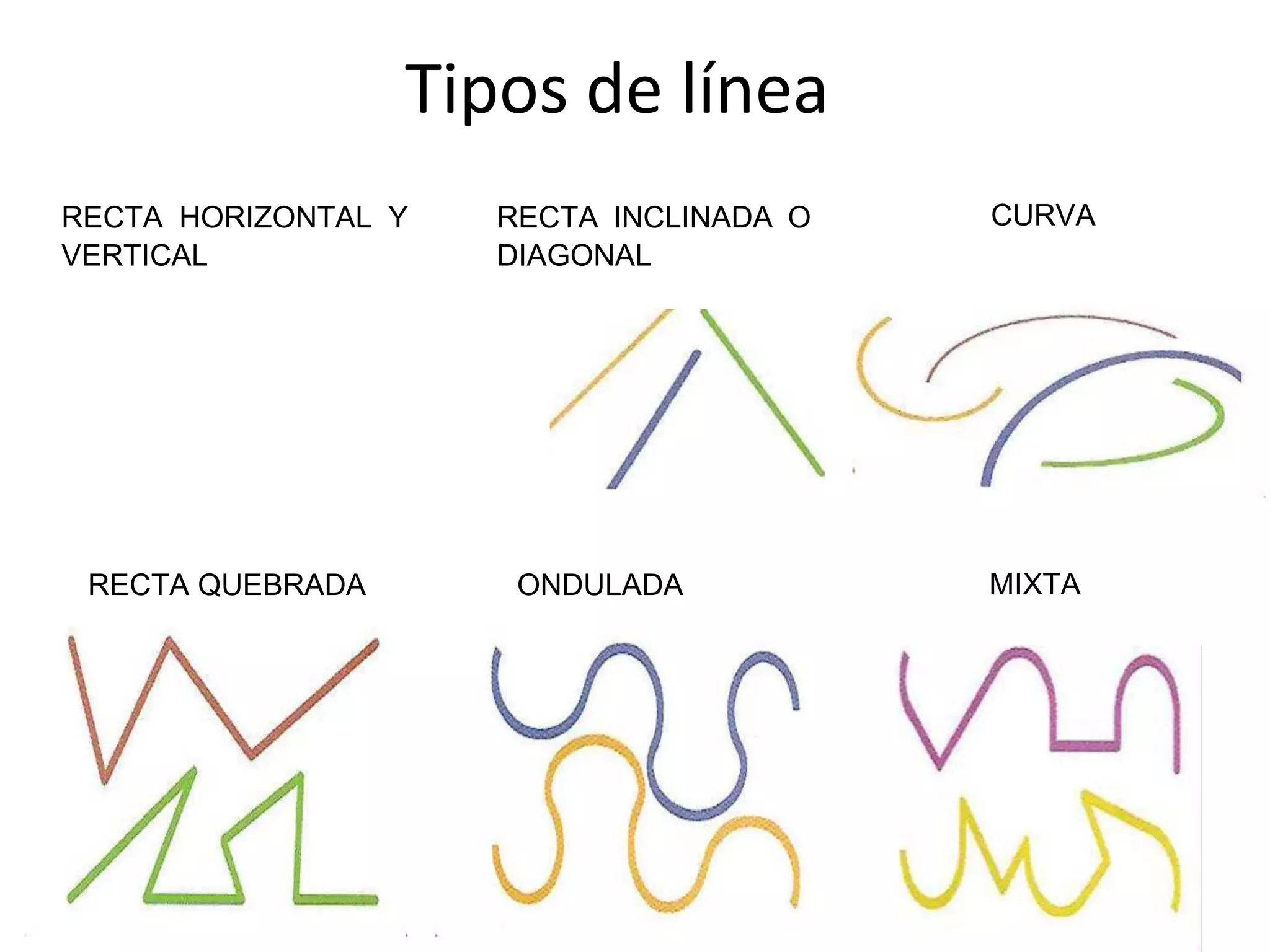 Elementos del lenguaje plastico visual | PDF
