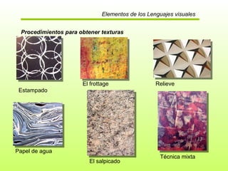 Elementos de los Lenguajes visuales Procedimientos para obtener texturas Estampado Papel de agua El salpicado El frottage Relieve Técnica mixta 