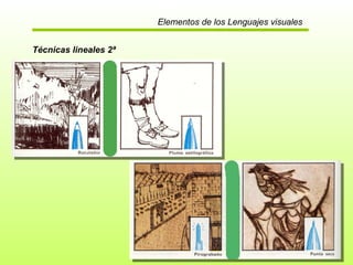 Elementos de los Lenguajes visuales Técnicas lineales 2ª 