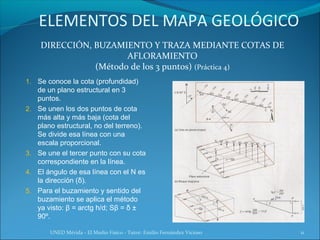 ELEMENTOS DEL MAPA GEOLÓGICO
1. Se conoce la cota (profundidad)
de un plano estructural en 3
puntos.
2. Se unen los dos puntos de cota
más alta y más baja (cota del
plano estructural, no del terreno).
Se divide esa línea con una
escala proporcional.
3. Se une el tercer punto con su cota
correspondiente en la línea.
4. El ángulo de esa línea con el N es
la dirección (δ).
5. Para el buzamiento y sentido del
buzamiento se aplica el método
ya visto: β = arctg h/d; Sβ = δ ±
90º.
11
DIRECCIÓN, BUZAMIENTO Y TRAZA MEDIANTE COTAS DE
AFLORAMIENTO
(Método de los 3 puntos) (Práctica 4)
UNED Mérida - El Medio Físico - Tutor: Emilio Fernández Vicioso
 