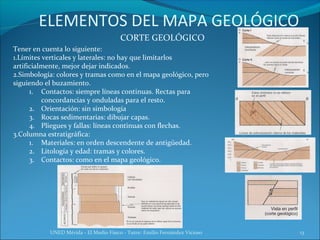 ELEMENTOS DEL MAPA GEOLÓGICO
                                        CORTE GEOLÓGICO
Tener en cuenta lo siguiente:
1.Límites verticales y laterales: no hay que limitarlos
artificialmente, mejor dejar indicados.
2.Simbología: colores y tramas como en el mapa geológico, pero
siguiendo el buzamiento.
      1. Contactos: siempre líneas continuas. Rectas para
          concordancias y onduladas para el resto.
      2. Orientación: sin simbología
      3. Rocas sedimentarias: dibujar capas.
      4. Pliegues y fallas: líneas continuas con flechas.
3.Columna estratigráfica:
      1. Materiales: en orden descendente de antigüedad.
      2. Litología y edad: tramas y colores.
      3. Contactos: como en el mapa geológico.




           UNED Mérida - El Medio Físico - Tutor: Emilio Fernández Vicioso   13
 