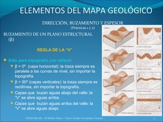 ELEMENTOS DEL MAPA GEOLÓGICO
                        DIRECCIÓN, BUZAMIENTO Y ESPESOR
                                               (Prácticas 1 y 2)
BUZAMIENTO DE UN PLANO ESTRUCTURAL
  (β)

                    REGLA DE LA “V”

 Sólo para topografía con relieve:
    β = 0º (capa horizontal): la traza siempre es
     paralela a las curvas de nivel, sin importar la
     topografía.
    β = 90º (capas verticales): la traza siempre es
     rectilínea, sin importar la topografía.
    Capas que buzan aguas abajo del valle: la
     “V” se abre aguas arriba.
    Capas que buzan aguas arriba del valle: la
     “V” se abre aguas abajo.

           UNED Mérida - El Medio Físico - Tutor: Emilio Fernández Vicioso   3
 