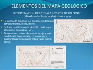 ELEMENTOS DEL MAPA GEOLÓGICO
           DETERMINACIÓN DE LA TRAZA A PARTIR DE UN PUNTO
                 (Método de las horizontales) (Prácticas 3 y 4)
 Se conoce la dirección y el buzamiento del plano
   estructural (falla, techo, muro) .
1. Se traza una línea con la dirección dada y que
   pase por el punto X (A – A’).
2. Se construye una escala vertical (el eje Y será
   paralelo a la línea trazada. La escala debe
   mostrar todas las cotas del mapa y a la misma
   escala.




                         UNED Mérida - El Medio Físico - Tutor: Emilio
                         Fernández Vicioso                               6
 