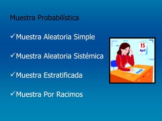 Muestra Probabilística Muestra Aleatoria Simple Muestra Aleatoria Sistémica Muestra Estratificada Muestra Por Racimos 