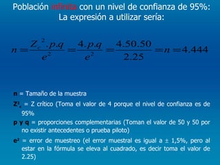 Población  infinita  con un nivel de confianza de 95%:  La expresión a utilizar sería:  n  = Tamaño de la muestra Z 2 c  = Z crítico (Toma el valor de 4 porque el nivel de confianza es de 95% p y q  = proporciones complementarias (Toman el valor de 50 y 50 por no existir antecedentes o prueba piloto) e 2  = error de muestreo (el error muestral es igual a    1,5%, pero al estar en la fórmula se eleva al cuadrado, es decir toma el valor de 2.25) 