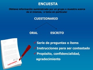 CUESTIONARIO  ORAL  ENCUESTA Obtiene información suministrada por un grupo o muestra acerca de si mismos,  o tema en particular ESCRITO Serie de preguntas o ítems Instrucciones para ser contestado  Propósito, confidencialidad, agradecimiento  CUESTIONARIO 