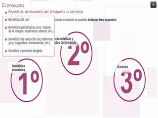 Elementos del marketing 1