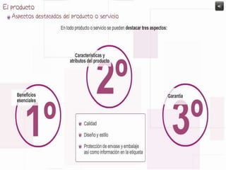 Elementos del marketing 1