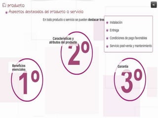 Elementos del marketing 1