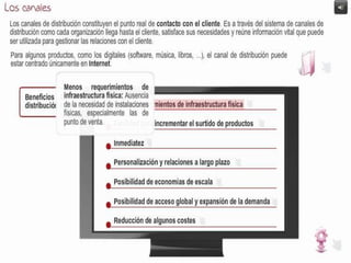 Elementos del marketing 1