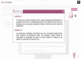 Elementos del marketing 1