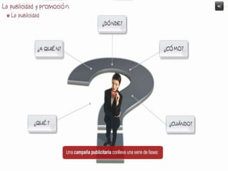 Elementos del marketing 1