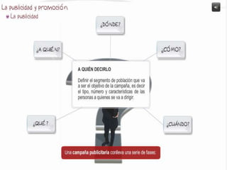 Elementos del marketing 1