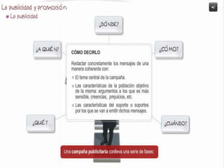 Elementos del marketing 1