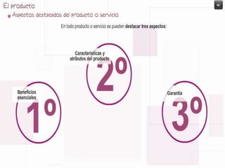 Elementos del marketing 1