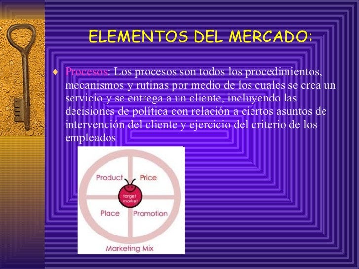 Elementos del mercado