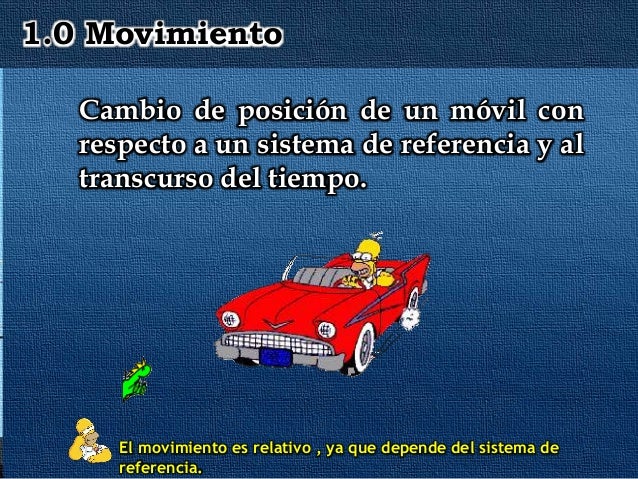 Elementos del movimiento