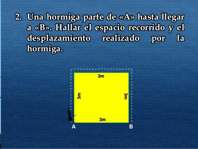 Elementos del movimiento