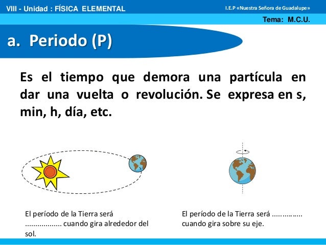 Elementos del movimiento circular