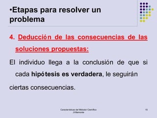 •Etapas para resolver un
problema

4. Deducció n de las consecuencias de las
 soluciones propuestas:

El individuo llega a la conclusión de que si
 cada hipó tesis es verdadera, le seguirán

ciertas consecuencias.


                Características del Método/ Científico   15
                             JVillamonte
 