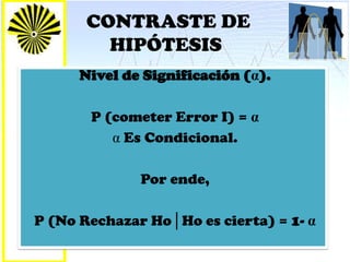 CONTRASTE DE
HIPÓTESIS
Nivel de Significación (α).
P (cometer Error I) = α
α Es Condicional.
Por ende,
P (No Rechazar Ho│Ho es cierta) = 1- α
 