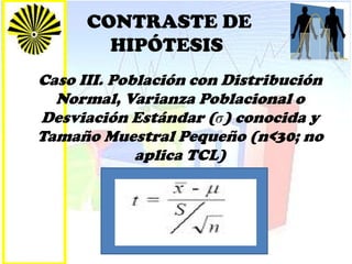 CONTRASTE DE
HIPÓTESIS
Caso III. Población con Distribución
Normal, Varianza Poblacional o
Desviación Estándar (σ) conocida y
Tamaño Muestral Pequeño (n<30; no
aplica TCL)
 
