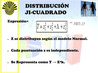 DISTRIBUCIÓN
JI-CUADRADO
Expresión=
● Z se distribuyen según el modelo Normal.
● Cada puntuación z es independiente.
● Se Representa como T → Z²k.
 