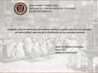 UNIVERSIDAD FERMÍN TORO
FACULTAD DE CIENCIAS JURÍDICAS Y POLÍTICAS
ESCUELA DE DERECHO
JANETTE INFANTE GONZALEZ
9.847.724
DERECHO ROMANO II
 