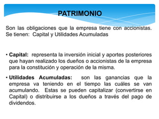 PATRIMONIO
Son las obligaciones que la empresa tiene con accionistas.
Se tienen: Capital y Utilidades Acumuladas


• Capital: representa la inversión inicial y aportes posteriores
  que hayan realizado los dueños o accionistas de la empresa
  para la constitución y operación de la misma.
• Utilidades Acumuladas:         son las ganancias que la
  empresa va teniendo en el tiempo las cuáles se van
  acumulando. Estas se pueden capitalizar (convertirse en
  Capital) o distribuirse a los dueños a través del pago de
  dividendos.
 
