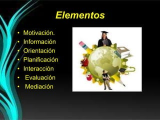 Elementos
• Motivación.
• Información
• Orientación
• Planificación
• Interacción
• Evaluación
• Mediación
 