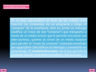 Los medios en el aula




      En el aula, ego-profesor se sirve de los medios para
      trasmitir los contenidos de un programa y dirigir el
      “universo” de la enseñanza, esto es, emite un mensaje
      (codifica un trozo de ese “universo”) que transporta a
      través de un medio emisor que le permite vincularse con
      alter-alumnos, quienes se sirven de un medio receptor
      para percibir el “trozo de universo” mostrado-enseñado
      por egoprofesor (decodifican el mensaje) y convertirlo en
      aprendizaje. El medio/instrumento es el que permite la
      conexión virtual o real entre el profesor y los alumnos.
 