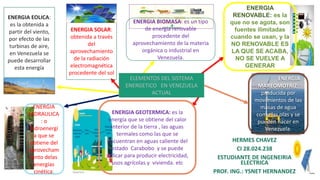 HERMES CHAVEZ
CI 28.024.238
ESTUDIANTE DE INGENEIRIA
ELECTRICA
PROF. ING.: YSNET HERNANDEZ
ENERGIA
MAREOMOTRIZ:
producida por
movimientos de las
masas de agua
como las olas y se
pueden hacer en
Venezuela.
ENERGIA
RENOVABLE: es la
que no se agota, son
fuentes ilimitadas
cuando se usan, y la
NO RENOVABLE ES
LA QUE SE ACABA,
NO SE VUELVE A
GENERAR
ENERGIA GEOTERMICA: es la
energía que se obtiene del calor
interior de la tierra , las aguas
termales como las que se
encuentran en aguas caliente del
estado Carabobo y se puede
aplicar para producir electricidad,
usos agrícolas y vivienda. etc
ENERGIA
HIDRAULICA
: o
hidroenergí
a que se
obtiene del
aprovecham
iento delas
energías
cinética:
ENERGIA EOLICA:
es la obtenida a
partir del viento,
por efecto de las
turbinas de aire,
en Venezuela se
puede desarrollar
esta energía
ENERGIA BIOMASA: es un tipo
de energía renovable
procedente del
aprovechamiento de la materia
orgánica o industrial en
Venezuela.
ENERGIA SOLAR:
obtenida a través
del
aprovechamiento
de la radiación
electromagnética
procedente del sol
ELEMENTOS DEL SISTEMA
ENERGETICO EN VENEZUELA
ACTUAL
 