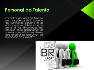 Encontrar personal de talento
para los puestos de la cadena
de suministros conlleva retos
únicos que se deben en gran
parte a las dificultades del
proceso entre departamentos
y entre compañías que tienen
que afrontar los ejecutivos de
la cadena de suministros.
 